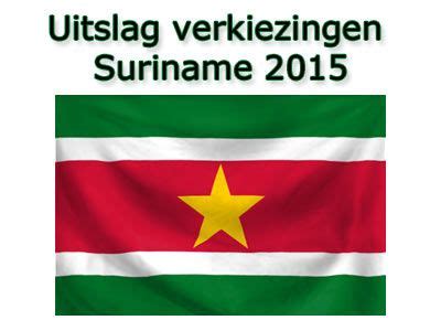 psa status|psa kaart.